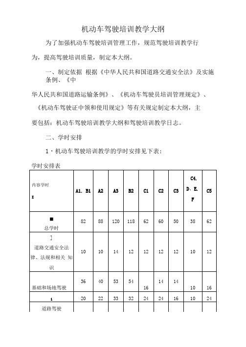 机动车驾驶培训教学大纲