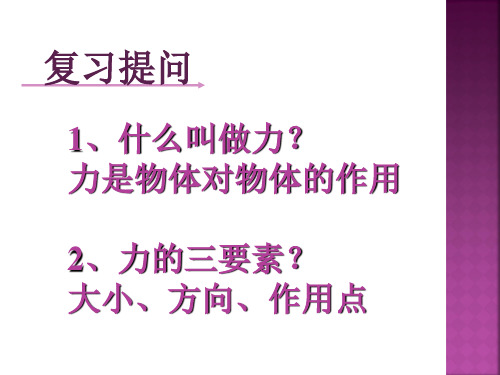 初二物理压力与压强ppt课件