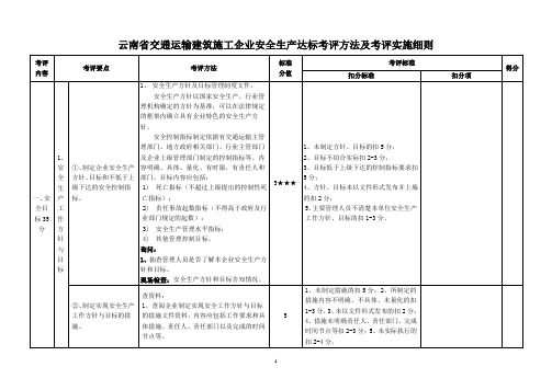 建筑施工企业安全生产达标考评方法及考评实施细则