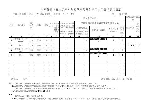 人户分离 有人无户 与应落未