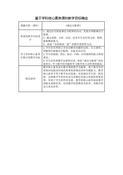 【作业表单】基于学科核心素养的课时教学目标确定 (18)