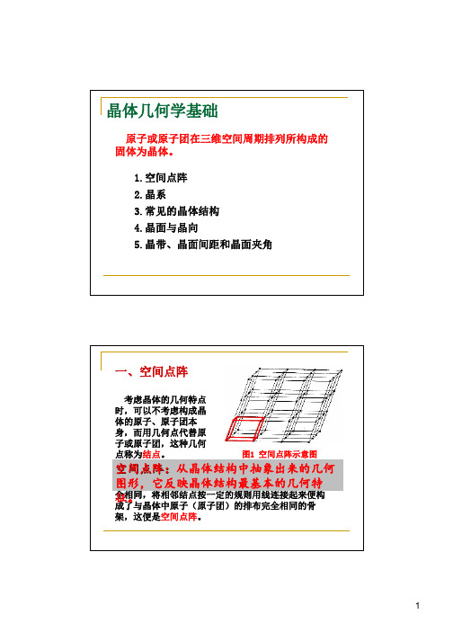 补充1：晶体几何学基础