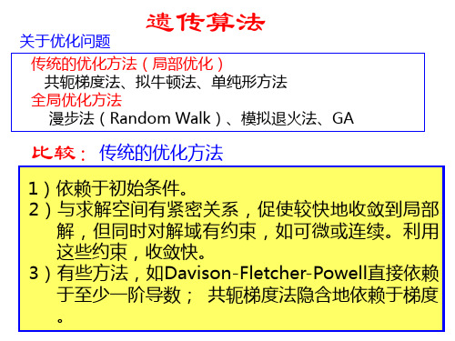 最经典的遗传算法教程