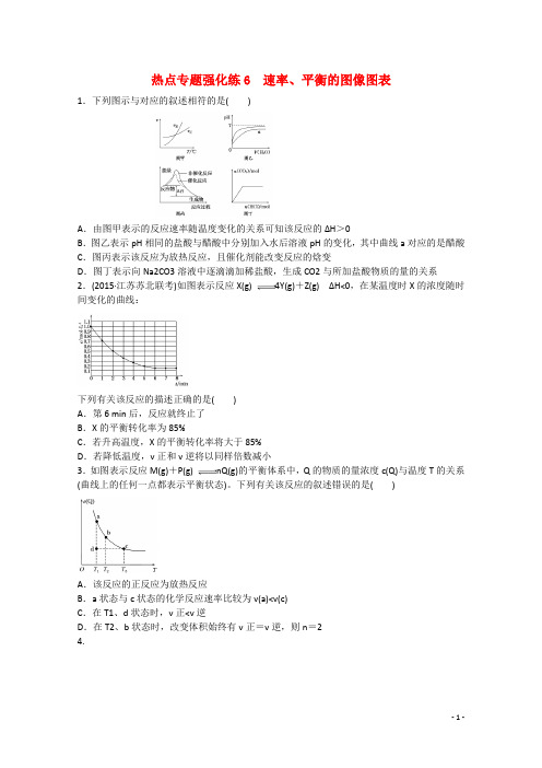 高考化学大一轮复习  热点专题强化练6 速率、平衡的图像图表