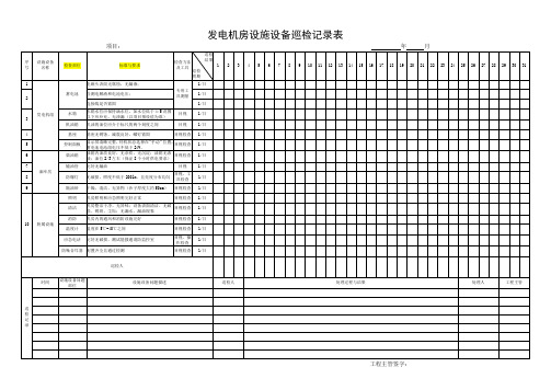 物业管理—发电机房设施设备巡检记录表