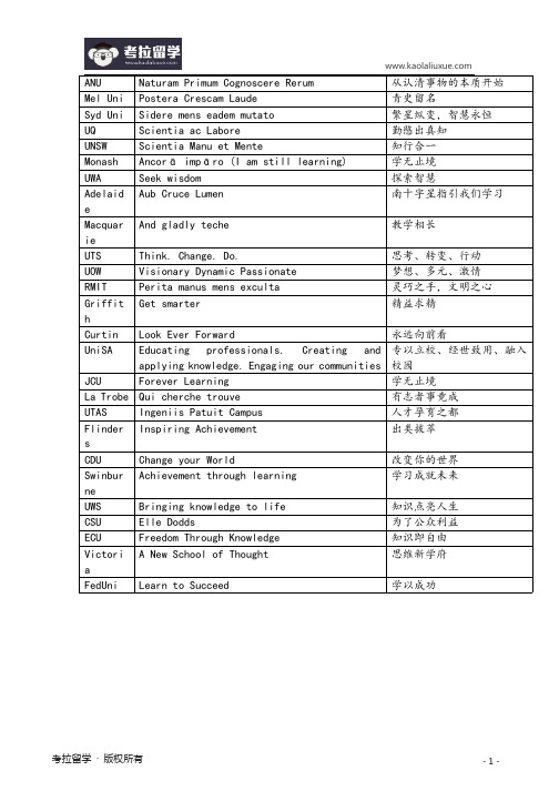 澳洲留学之校训