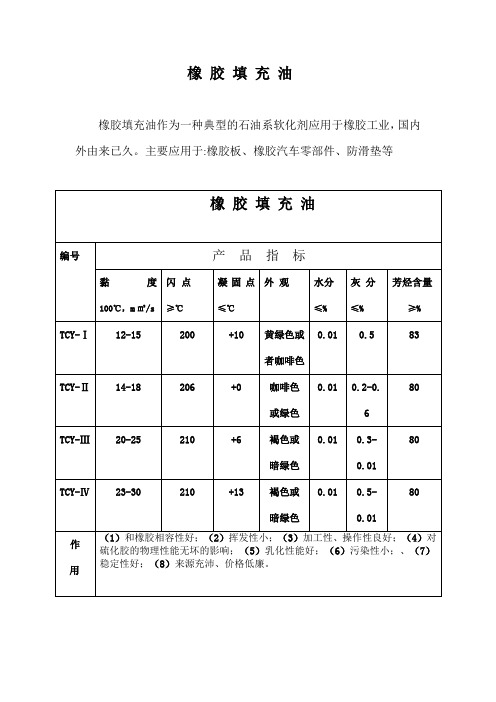 2010橡胶填充油 Microsoft Word 文档