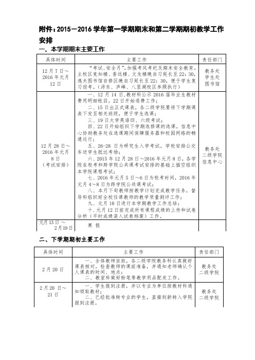 2015-2016学年第二学期期末和下学期期初工作安排