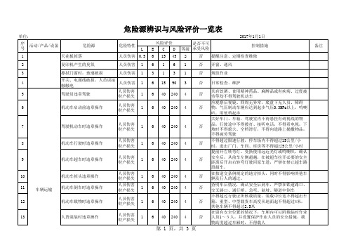 危险源辨识与风险评价一览表