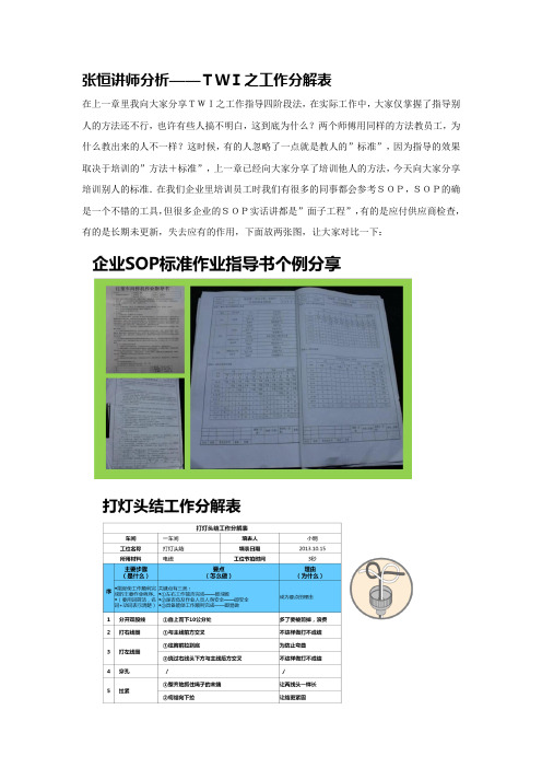 张恒讲师分析——TWI之工作分解表