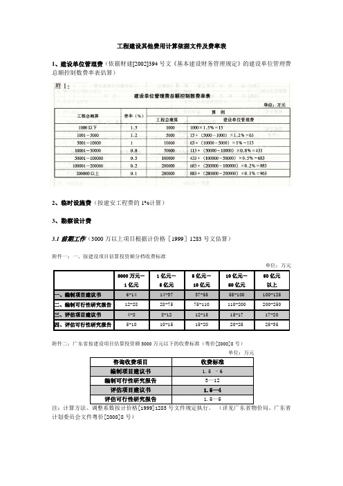 工程建设其他费用计算依据文件