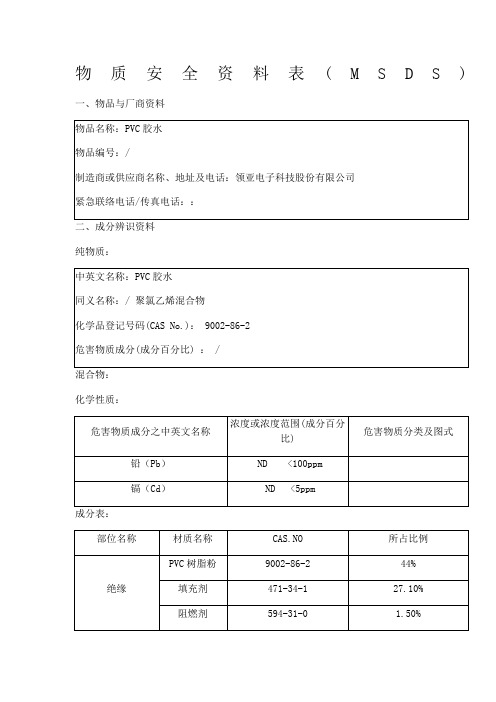 PVC胶水MSDS