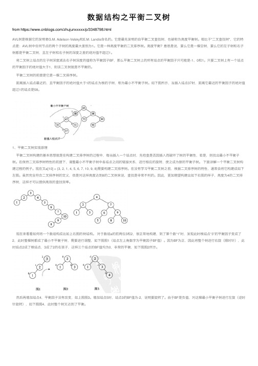 数据结构之平衡二叉树