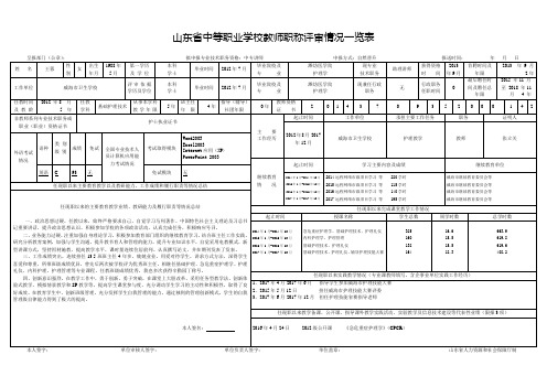 山东中等职业学校教师职称评审情况一览表