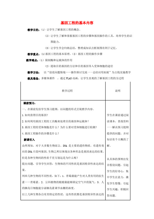 高中生物专题1基因工程2基因工程的基本操作程序教案2新人教版选修3