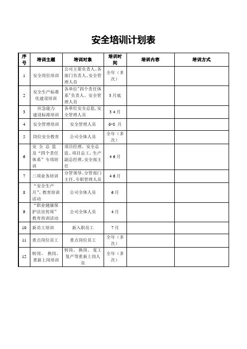 安全培训计划表(标准版)