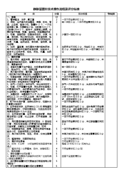 2010年留置针静脉输液操作