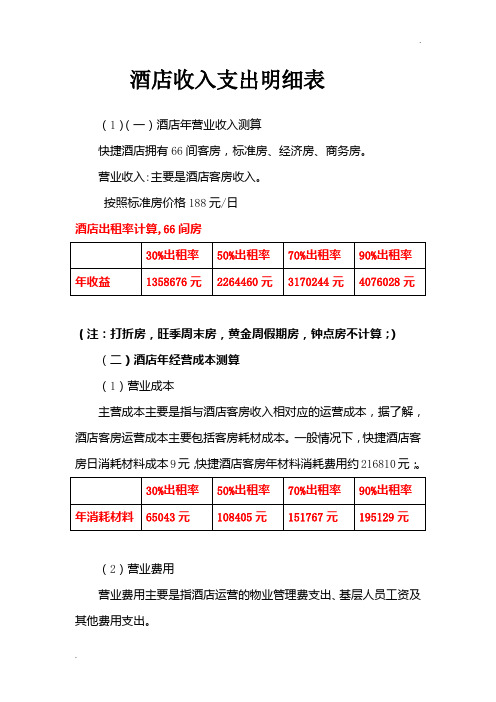 酒店开支收入明细 (2)