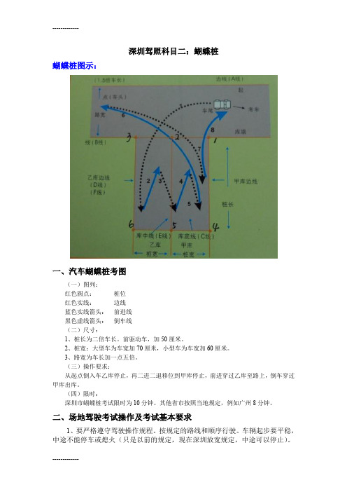 [整理]C1驾驶证考试科目二蝴蝶桩含图示个人笔记.