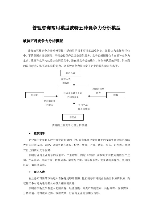 管理咨询常用模型波特五种竞争力分析模型