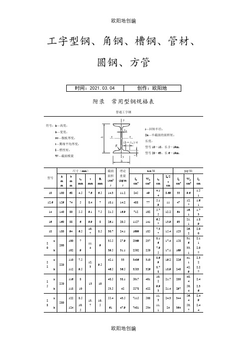 常用型钢规格(截面)表之欧阳地创编