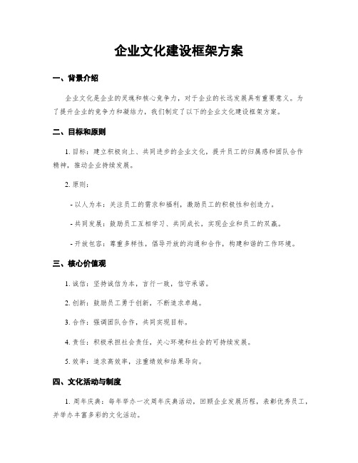 企业文化建设框架方案