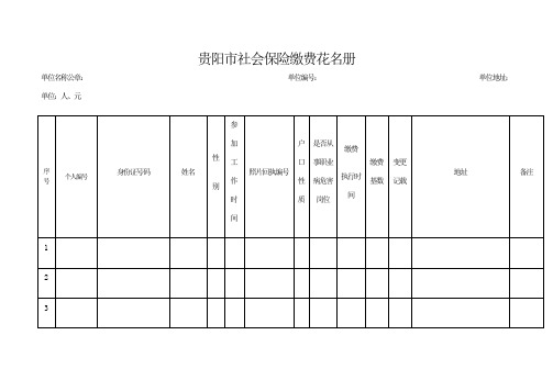 贵阳市社会保险缴费花名册