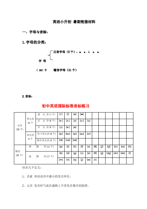 2023年英语小升初暑期衔接材料自整理