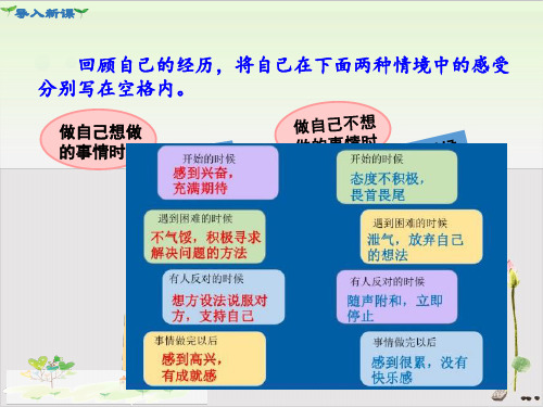 人教版道德与法治七年级上享受学习课件(共28张PPT)