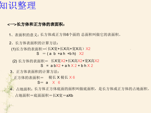 长方体正方体综合运用ppt课件.ppt