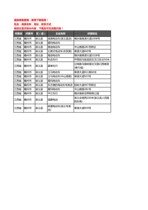 新版江西省赣州市崇义县电动车企业公司商家户名录单联系方式地址大全15家