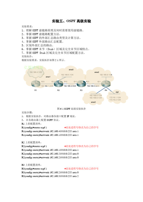 OSPF高级实验手册