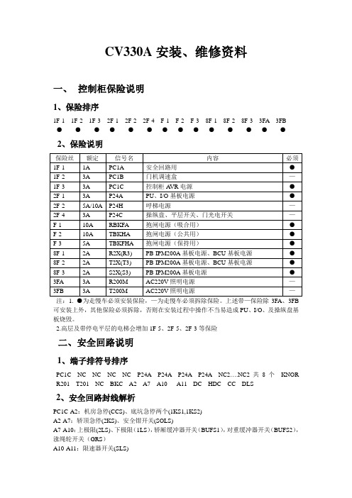 cv330a故障代码