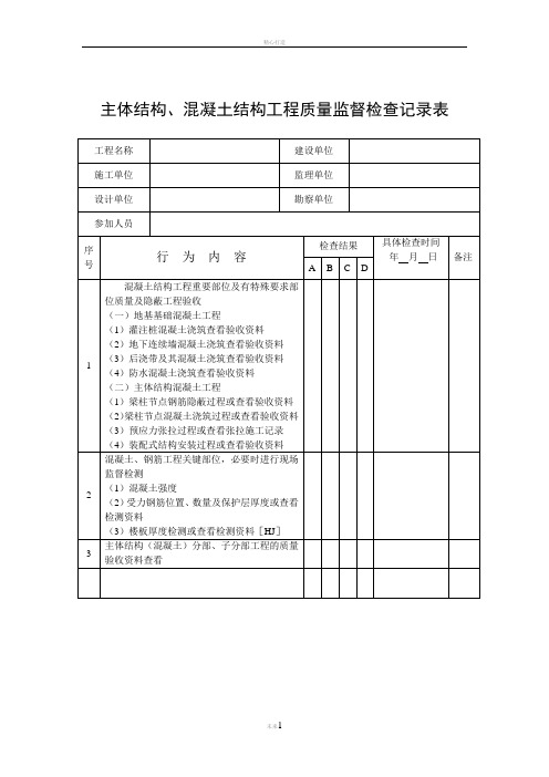 质量监督检查记录表汇总(质安站)