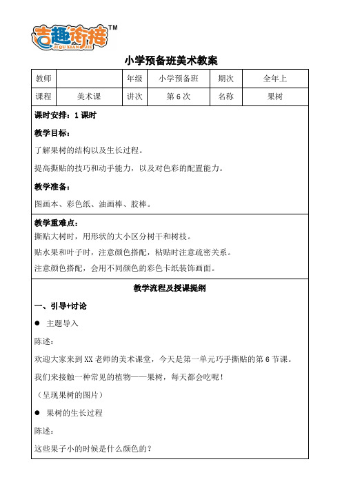 6【幼小衔接】小学预备班—吉趣美术 第6课
