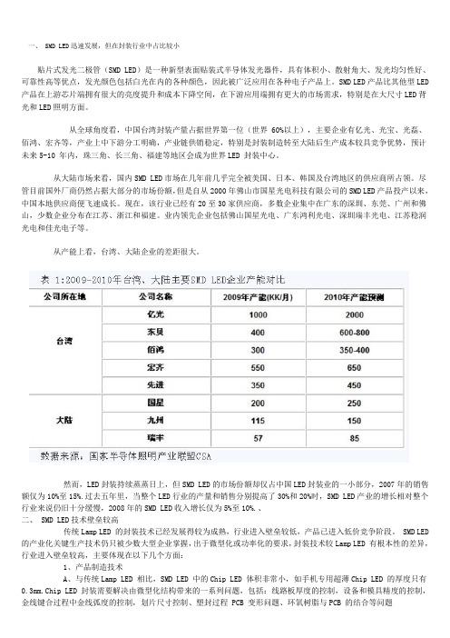 分析国内SMD LED封装现状及市场前景