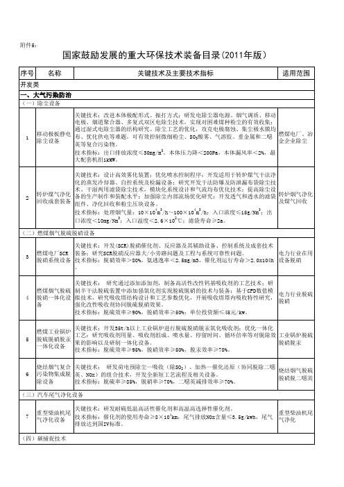 国家鼓励发展的重大环保技术装备目录(2011年版)