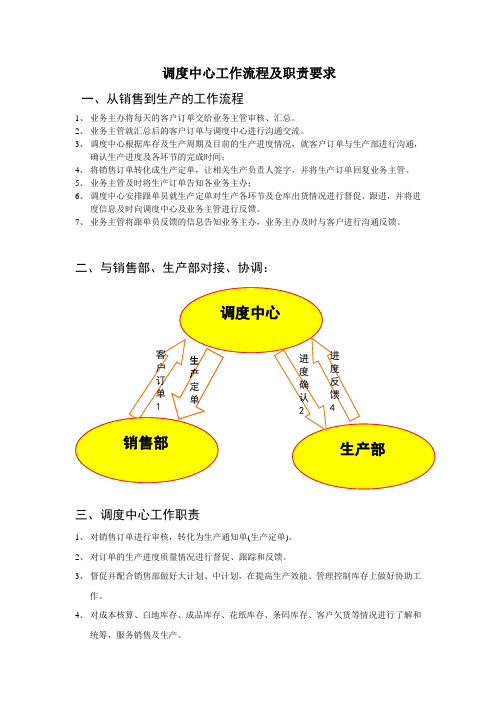 调度中心工作示意图~516