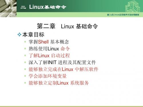 嵌入式Linux 应用程序开发教程02-Linux基础命令