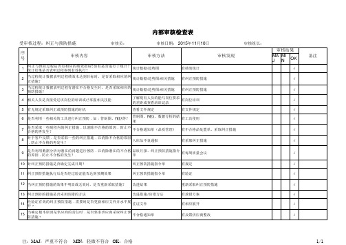 体系审核检查表_M4纠正与预防