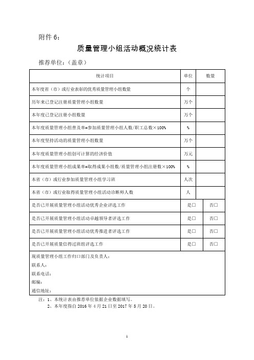 质量管理小组活动概况统计表