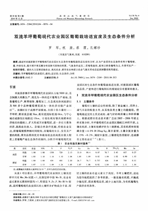 双流羊坪葡萄现代农业园区葡萄栽培适宜度及生态条件分析