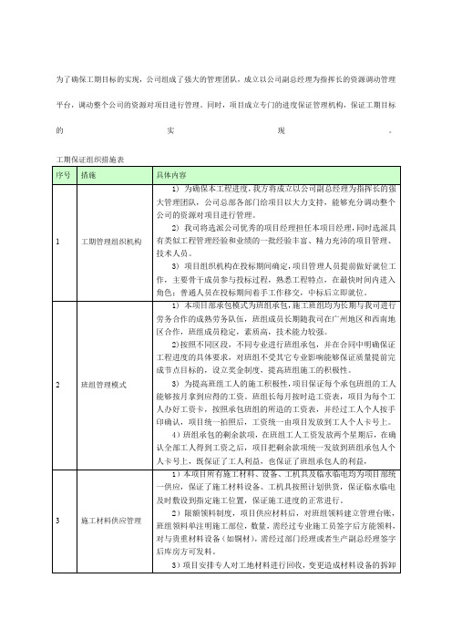 保证关键线路工期方案