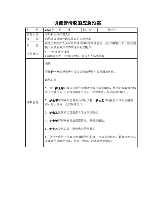 XX县人民医院引流管滑脱的应急预案演练和演练记录