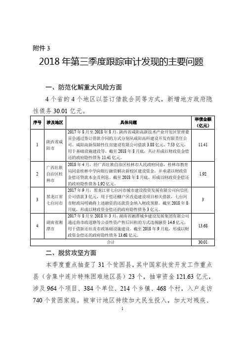 2018年第三季度跟踪审计发现的主要问题