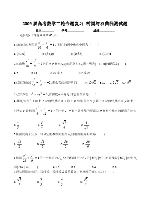 高考数学二轮专题复习 椭圆与双曲线测试题