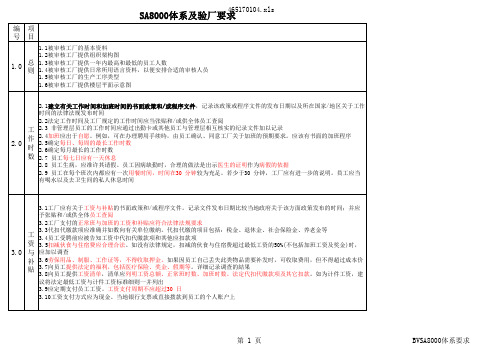 SA8000验厂审核要求范例