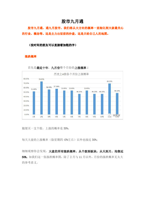 股市九月通分析