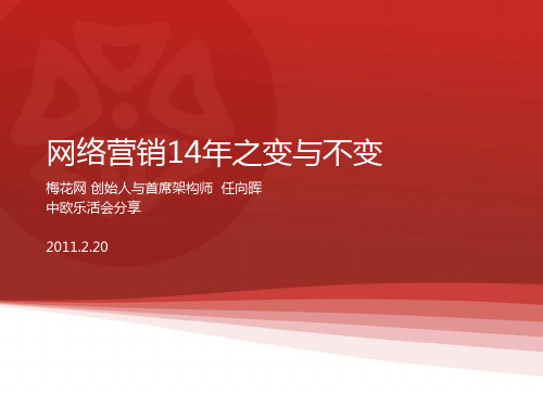 网络营销PPT模板