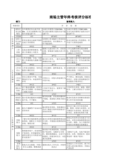 百货商场主管考核表